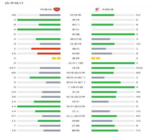 洛杉矶山火,致赛事推迟,湖人队活动,欧博,欧博官网,欧博ABG官网