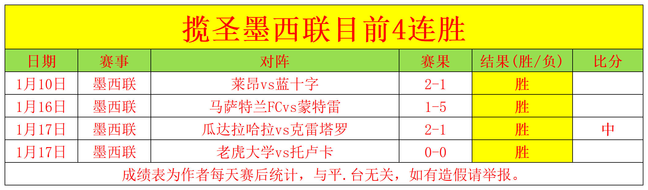亚洲杯男足,赛程与场馆,公布,欧博,欧博官网,欧博ABG官网