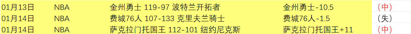 德甲焦点战,圣保利迎战,莱比锡,欧博,欧博官网,欧博ABG官网