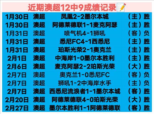巴塞罗那对,阵巴列卡诺,前瞻,欧博,欧博官网,欧博ABG官网