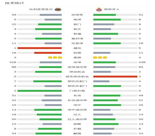 比赛分析,灰熊对公牛,期号专家质,欧博,欧博官网,欧博ABG官网