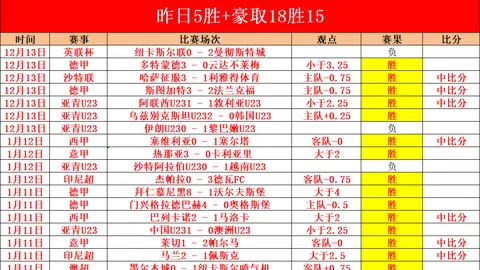 亚冬会火炬闪耀登场，以“激情澎湃”为主题绽放光彩