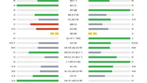 洛杉矶山火致赛事推迟，湖人队活动延期，列迪克住所受损，尼纳特暂离赛场