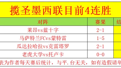 “2025亚洲杯男足赛程与场馆公布，中国男足遭遇重大考验或遇“死亡之组””