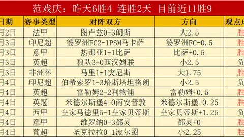 激情对决！长春亚泰2-0力克大连鲲城，31日再战蓉城B队，精彩不容错过！