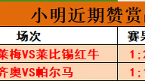 伯恩利迎战赫尔城英冠赛前瞻：核心球员回归，伤病情况好转，伯恩利有望展现新风貌！